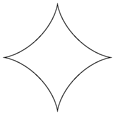 math-parametric-asteroid