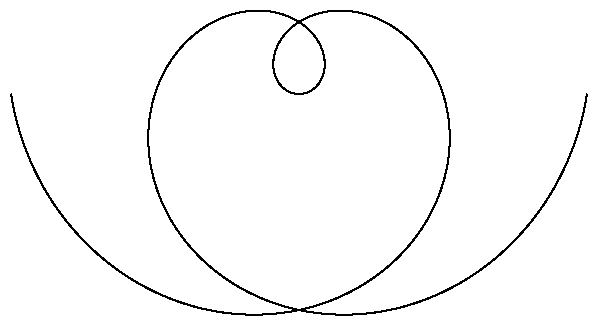 polar-archimedean-spiral
